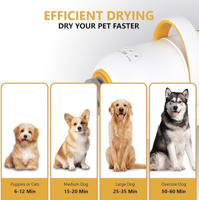 Dog Dryer & Vacuum (2 in 1) - 5.09HP/3800W High Velocity pet Dryer, Control Speed & Temperature, Low Noise Pet Dryer & Dog Grooming Vacuum for Shedding with 4 Nozzles for Home Pet Grooming
