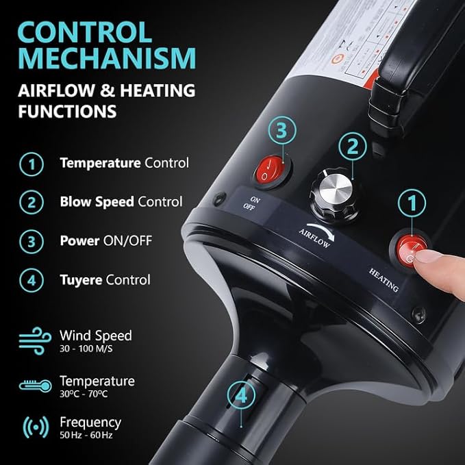 Dog Dryer, 3.26HP/2400W High Velocity Blow Dryer for Dogs with Adjustable Speed and Temperature Control, Low-Noise Pet Blower with 3 Nozzles, Retractable Hose for Professional Pet Grooming