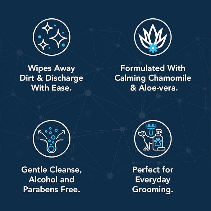 NOVEHA 300PCs Dog Eye Wipes - Tear Stain Remover for Dogs - Formulated with Chamomile and Aloe to Remove Eye Debris, Tear Stains & Eye Discharge - Plant Based, Safe, and Large 5"x5" Unscented Wipes