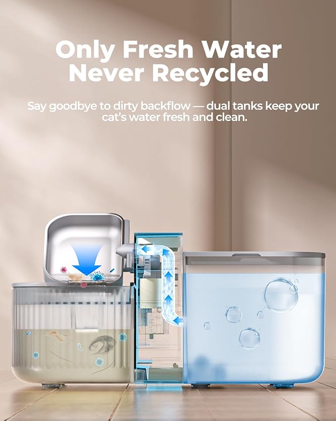 No-Filter Wireless Cat Water Fountain, 3.5L Stainless Steel Pet Fountain for Cats & Dogs – Wastewater Separation, Auto Refill, Ultra-Quiet 3000mAh Battery, Indoor Smart Water Dispenser