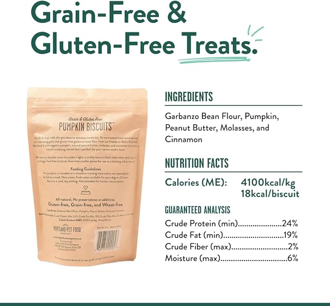 Portland Pet Food Company Pumpkin Dog Treats Healthy Biscuits for Small Medium & Large Dogs - Grain-Free, Human-Grade, All Natural Cookies, Snacks & Training Treats - Made in The USA - 3 Pack (5 oz)
