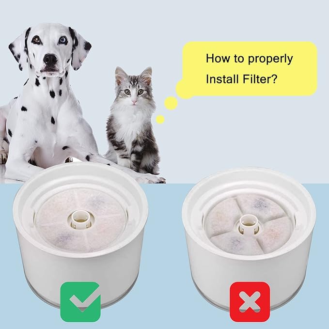 Cat Water Fountain Filters, Pack of 16 Replacement Filter Fit for 81oz/2.4LCat Pet Fountain, 3 Filtration System