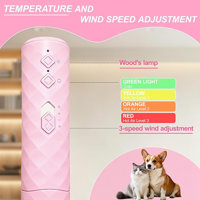 Pet Hair Dryer, Neck-Hanging Dog Dryer for Pet Grooming with 3 Speeds 4 Temp, Dog Blow Dryer for Small to Medium Pets with Stand, for Pet Salon Grooming,Powerful Airflow for Rapid Drying (Pink)