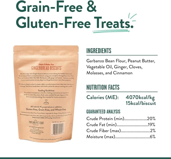 Portland Pet Food Company Gingerbread Dog Treats Healthy Biscuits for Small Medium & Large Dogs - Grain-Free, Human-Grade All Natural Cookies, Snacks & Puppy Training Treats - Made in The USA - 5 oz