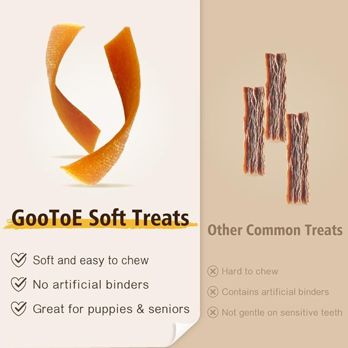Gootoe Soft Dog Treats, Chicken Jerky - Dog Training Treats; High-Protein, Gluten-Free, Soft Jerky for Dogs, Hypoallergenic, Grain-Free, Knots, 1 lb