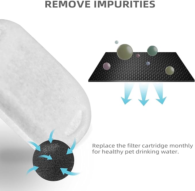 Cat Water Fountain Filter Compatible with Stainless Steel Dispenser, Efficient Filtration with Coconut Shell Activated Carbon and Fresh Water (12 Filters+12 Sponges)