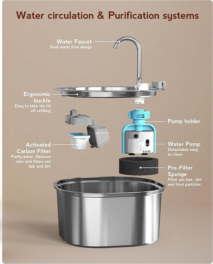 PEKTACO Cat Water Fountain, 3.2L/108oz Stainless Steel Pet Water Fountain for Cats/Dogs Indoor, Dog Drinking Dispenser Metal Kitty Spout with 6 Filters+ 6 Sponges