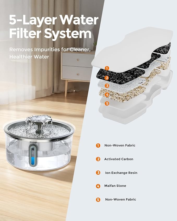 Cat Water Fountain Stainless Steel 3.2L/108oz, Invengo Automatic Pet Fountain for Cats & Dogs, Ultra Quiet <25 dB Pump, Includes 8 Replacement Filters & Sponges, LED Water Level Window, Easy to Clean