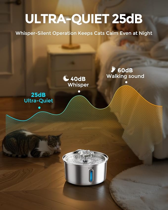 Cat Water Fountain Stainless Steel 3.2L/108oz, Invengo Automatic Pet Fountain for Cats & Dogs, Ultra Quiet <25 dB Pump, LED Water Level Window, Easy to Clean