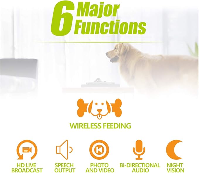 SM-02 Dog Camera Treat Dispenser, Remote Pet Camera with Two-Way Audio and Night Vision Remote via APP, Compatible with Alexa