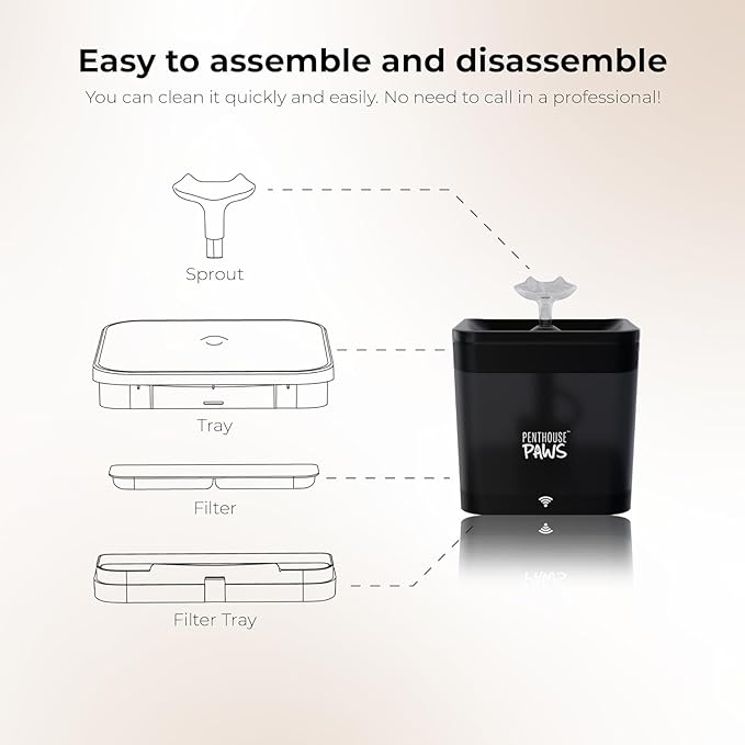 Penthouse Paws Smart Cat Water Fountain 2.2L, App Controlled Automatic Water Dispenser, Ultra Quiet Pump, 5-Stage Filter, Whisker Friendly Bowl, for Cat & Dog, Black