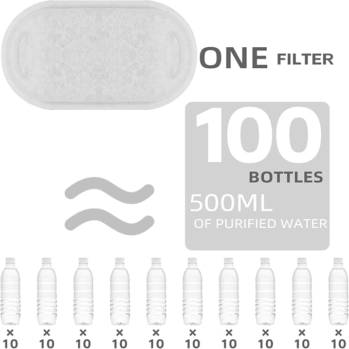 Cat Water Fountain Filter Compatible with Stainless Steel Dispenser, Efficient Filtration with Coconut Shell Activated Carbon and Fresh Water (4 Filters+4 Sponges)