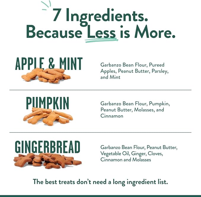 Portland Pet Food Company Healthy Dog Treats Vegan Variety Pack - Grain-Free, Human-Grade, Apple, Gingerbread, Pumpkin Treats - Natural Dog Training Treats & Biscuits Made in the USA Only - 3-Pack