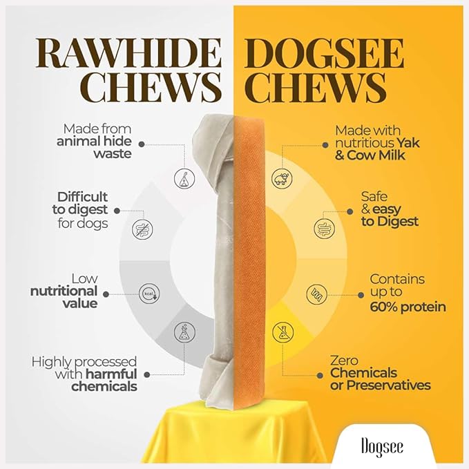 Dogsee Himalayan Yak Chews with Turmeric/Curcumin (XL - 6 Bars, 2lb) | Natural & Long-Lasting | Yak Chews for Large Dogs | Anti-Inflammatory | Supports Oral Hygiene | Rawhide-Free Treats