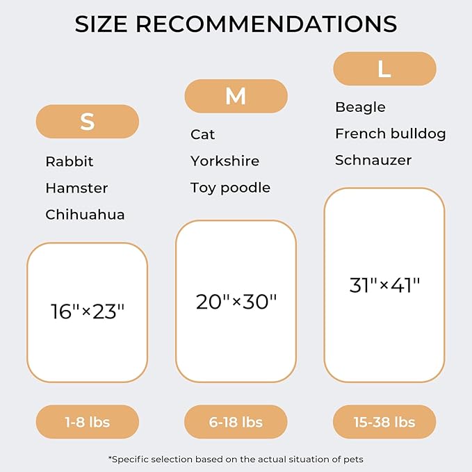 1 Pack 3 Blankets Super Soft Cute Dot Pattern Pet Blanket Flannel Throw for Dog Puppy Cat Purple/Pink/Cyan Large