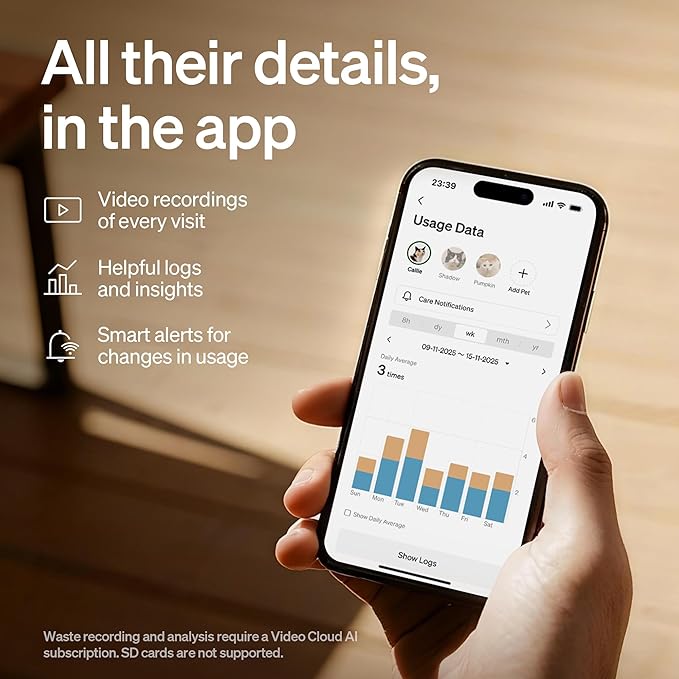 Bundle of PETLIBRO Luma Automatic Cat Litter Box + PETLIBRO Upgrade Cat Water Fountain Stainless Steel Tray, AI Camera Waste Analysis, Open-Top Multi-Cat Recognition LitterBox