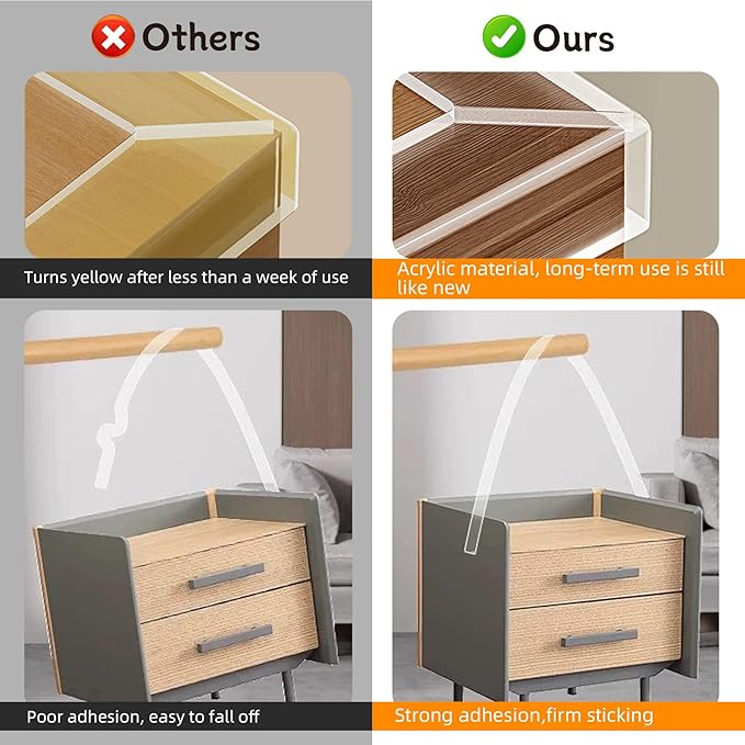 1.57 in x 6.6 FT,Clear Edge Protector Strip Sharp Edge Wrap Cover Tape,Self Adhesive Protective Bumper Guards for Cabinet Door Desk Glass Table Bed Furniture, Kitchen Countertop, Waterproof Mychampaw