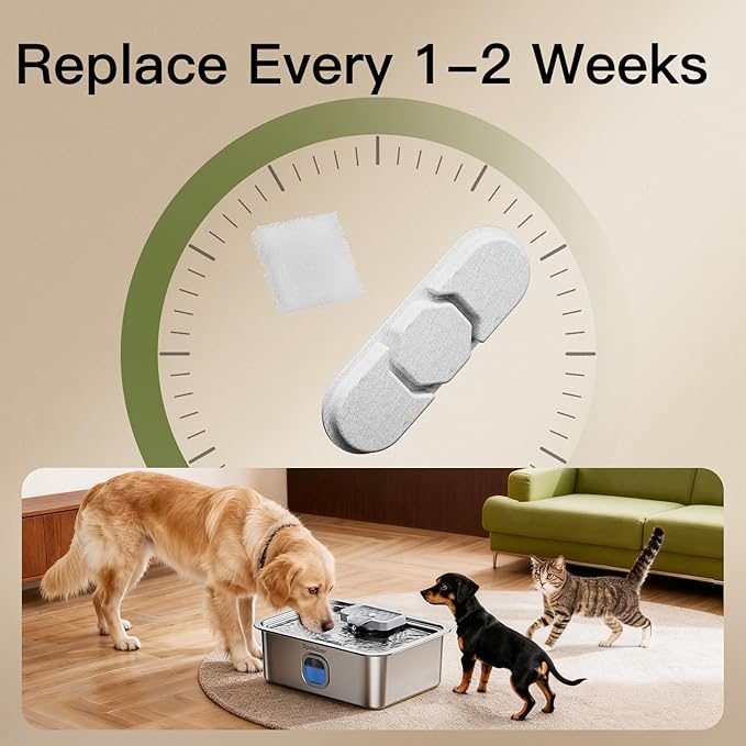 Official 8 Packs Replacement Filters & Pre-Filter Sponges for 4Gal/15L Large Dog Water Fountain ZTS1502