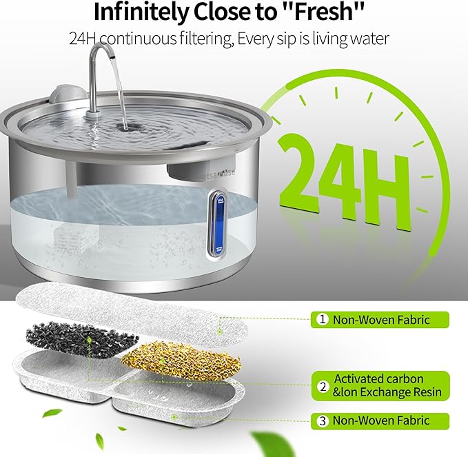 Dog Water Fountain, 11L/2.8Gal Quiet Dog Fountain Water Bowl with Visible Window Stainless Steel Dog Water Fountain with 2 Spray Modes and 15 Fliters for Large Medium Small Dogs Pets