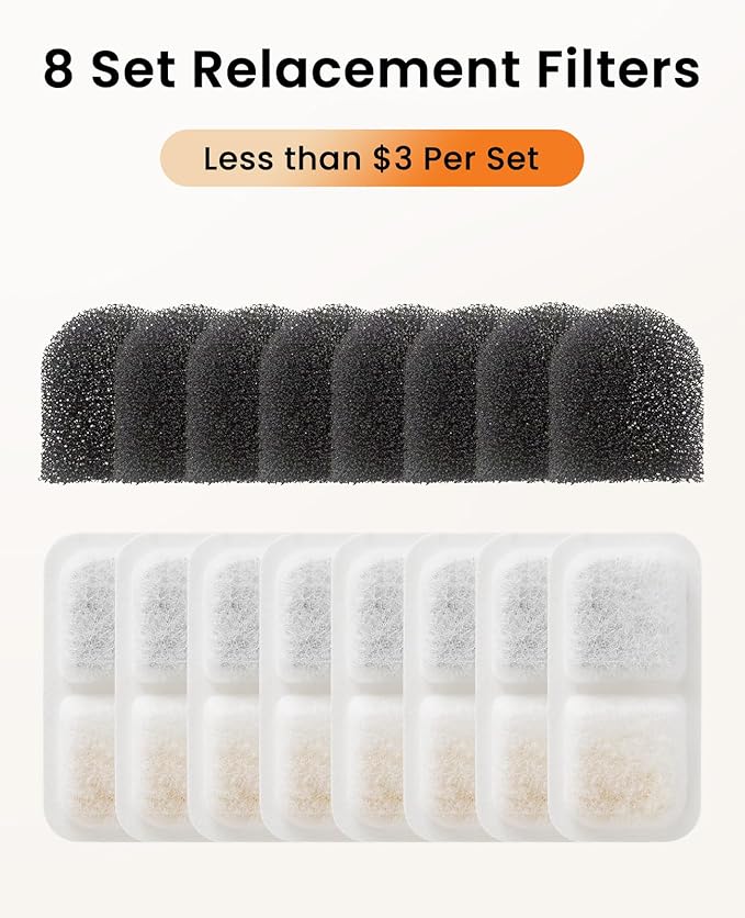 oneisall 8 Replacement Filters for Cat Water Fountain PW13 PW14, 4 Months Set of Replacement Filters for Ultra Quiet Pet Water Fountain, White 8 Count (Pack of 1)