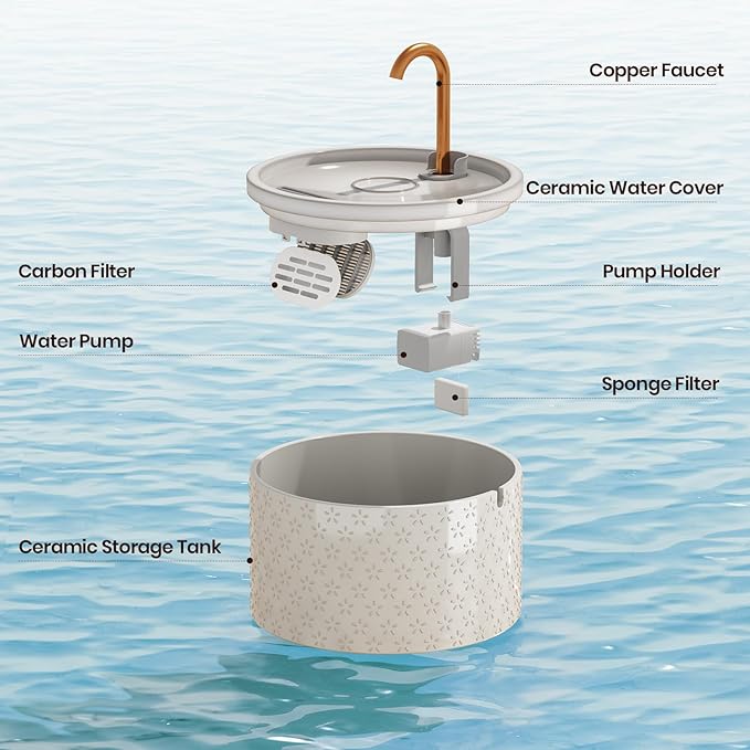 Ceramic Cat Water Fountain - 2.1L/71oz - Firework Embossed All-Ceramic Body & Pure Copper Spout - Non-Toxic & Automatic Pet Drinking Fountain Indoor with Ultra-Quiet Pump, 3 Filters & Sponge