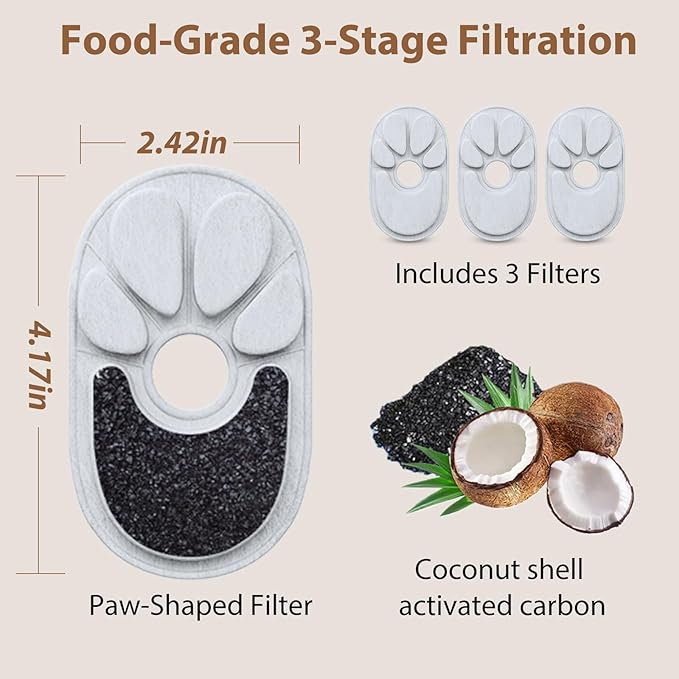 Automatic Cat Water Fountain, 2.2L/74oz Pet Fountain with 304 Stainless Steel Drinking Top, Ultra-Quiet Pump, Triple Filtration & LED Water Level Alert, BPA-Free Plastic for Cats and Small Dogs