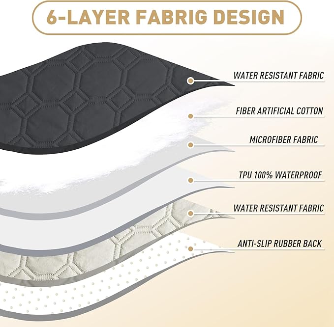 ZNSAYOTX Ultimate Cozy Blankets (52"x82") 100% Waterproof Bed Mat Blanket for Dog Pets, Couch Sofa Protector with Non-Slip Back Washable Durable, Pee Scratch Proof Easy to Clean (Black)