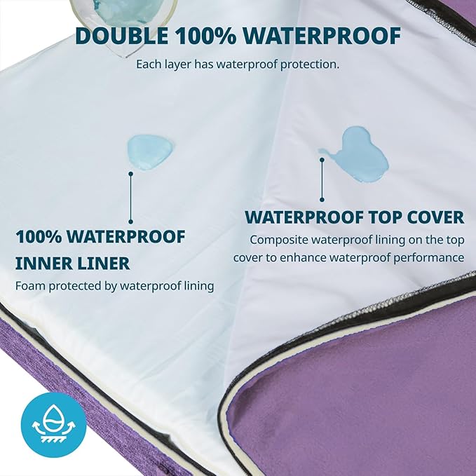 Memory Foam XL Dog Bed - 4” Thick Orthopedic Beds for Extra Large Dogs - Waterproof Dog Bed with Removable Washable Cover & Wrap-Around Zipper - Ultimate Comfort and Easy Maintenance, Purple