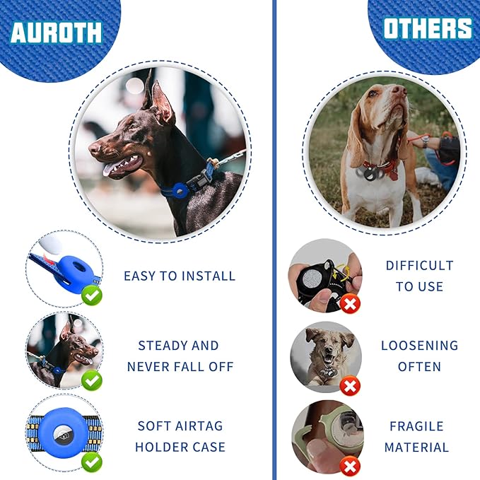Auroth Airtag Dog Collar, Adjustable Air Tag Case Holder Dog Collar for Medium Large Dogs, Airtag Dog Collar Holder with Heavy Duty D Ring Tangle Free
