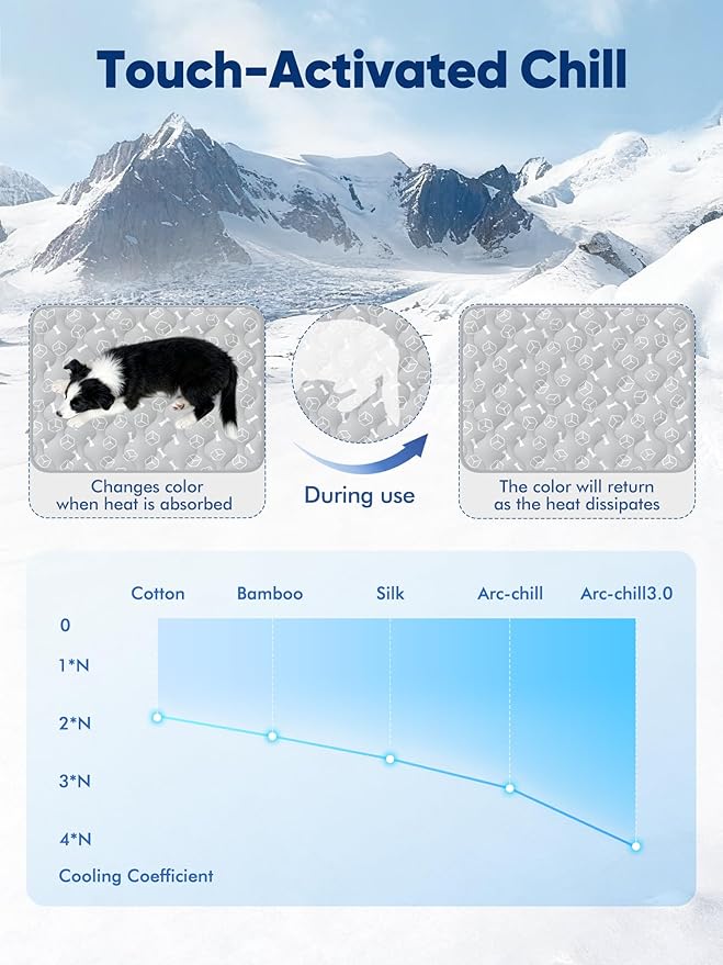 Rywell Dog Cooling Mat 2.0, Elegant Grey, 44 * 32 Thickened Cooling Pad for Extra Large Dogs, Internal Waterproof & Endothermic Color-Changing Arc-Chill Cool Fiber(Q-Max>0.5) for Summer