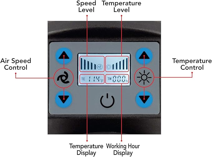 Flying Pig Digital-Control Professional Pet Grooming Dryer (Model: Flying One Plus)