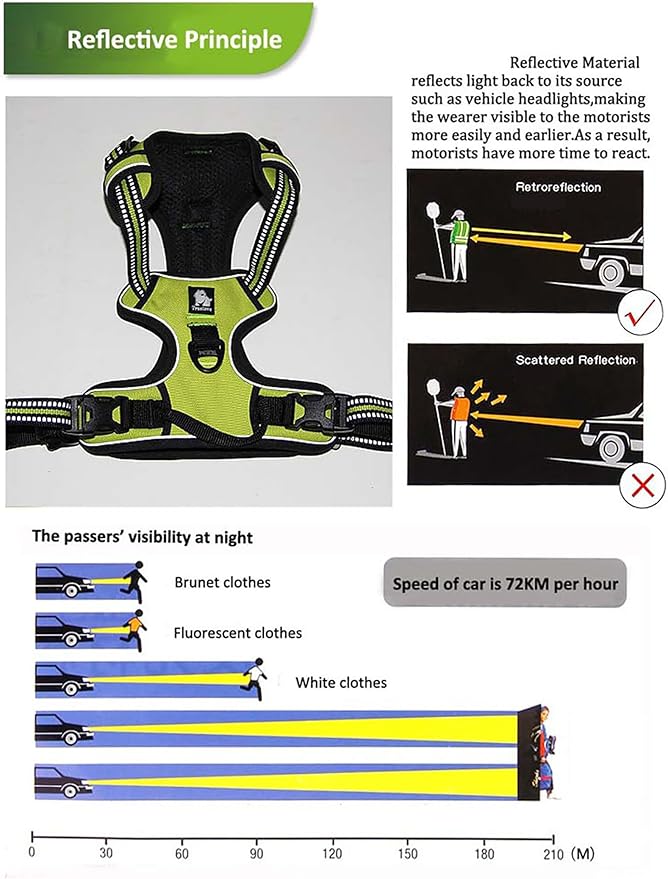 TRUE LOVE Adjustable No-Pull Dog Harness Reflective Pup Vest Harnesses Comfortable Control Brilliant Colors TLH5651(Black,S)