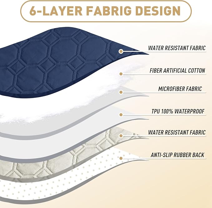 ZNSAYOTX Ultimate Cozy Blankets (68"x82") 100% Waterproof Bed Mat Blanket for Dog Pets,Couch Sofa Protector with Non-Slip Back Washable Durable, Pee Scratch Proof Easy to Clean (Navy Blue)