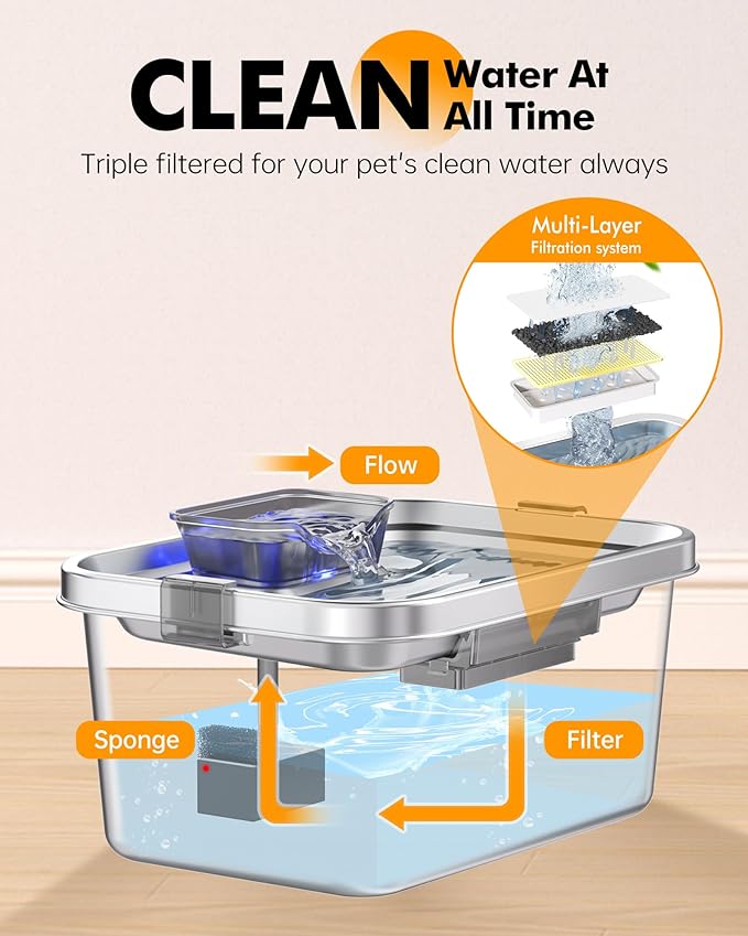 Cat & Dog Water Fountain, 2 Gallon 304 Food Grade Stainless Steel Pet Water Fountain, Ultra Quiet Dog Water Bowl Dispenser, Safety Lock, 3 Replacement Filters, Smart Water Pump Protection