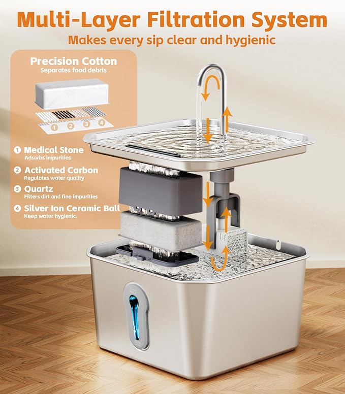 4L/135oz Large Cat Water Fountain Stainless Steel with 4 Filters Pet Water Fountain for Cats Quiet Indoor Pets Dog Small Animal Automatic Dog Water Dispenser for Drinking Watering Supplies