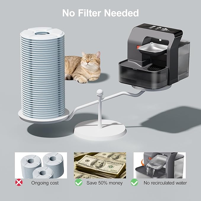 Cat Water Fountain No Filter, Wastewater Separation Cat Water Dispenser, 3.2L Rechargeable Pet Water Fountain for Cats & Small Dogs Indoor, Stainless Steel Bowl