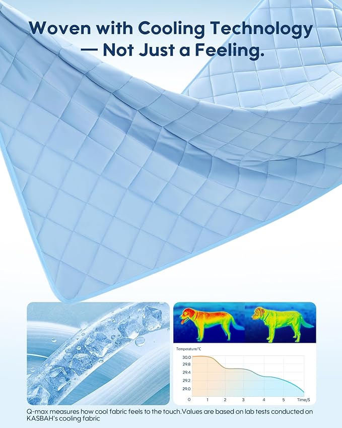 KASBAH Dog Cooling Blanket & Mat, Waterproof Pet Blankets for Couch, Bed and Car Seat, Washable Reversible Dog Blanket Throw (Cool & Warm), Q-MAX >0.5, 40 x 56 Inch