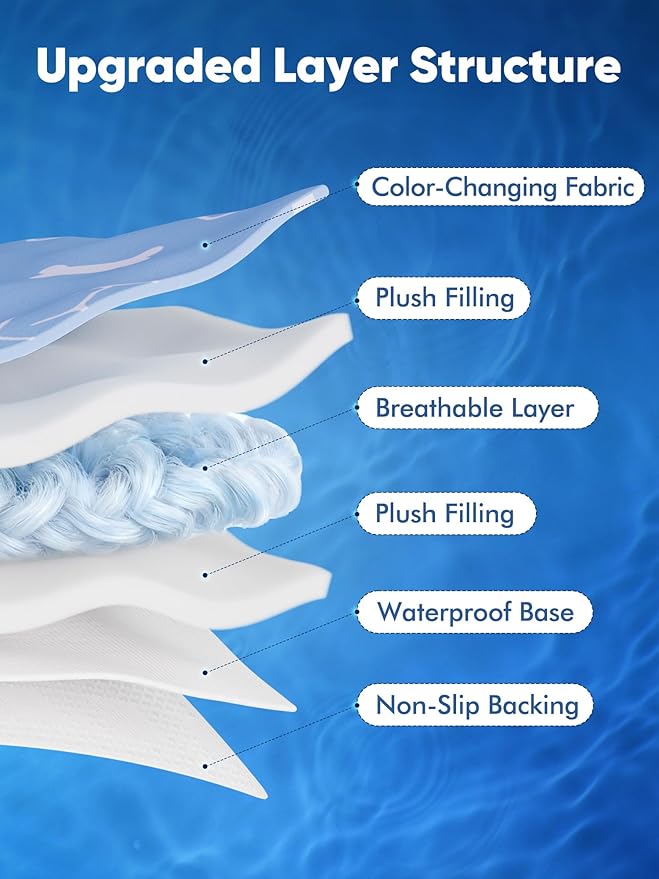 Rywell Dog Cooling Mat 2.0, 30 * 20 Thicken Cooling Mat for Dog, Internal Waterproof& Endothermic Color Changing Arc-Chill Cool Fiber(QMAX>0.5) for Pet in Summer, Washable, Non-Toxic