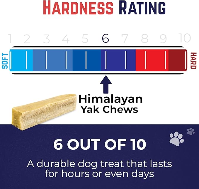 Devil Dog Pet Co. Himalayan Yak Cheese Dog Chews, Beast - 1 Pack, 100% Natural & Healthy, Lactose-Free, Long-Lasting Dog Treats, Premium Yak Milk Chew Bones for Dogs
