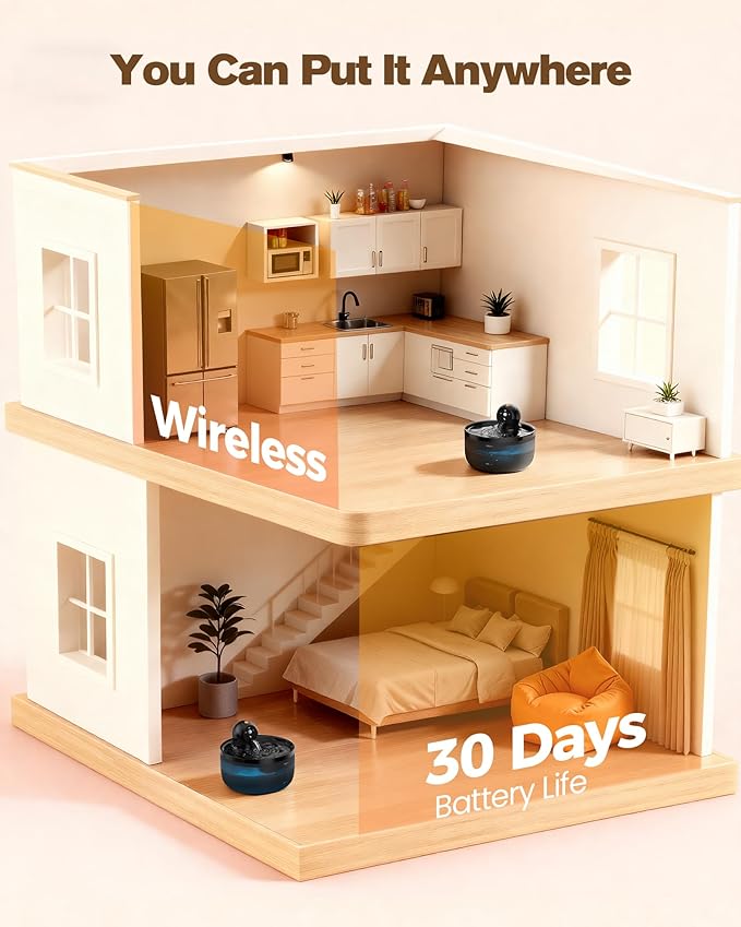 Battery Operated Cat Water Fountain: GOOIFUN Cat Fountain with 6 Filters + 3 Sponges - 88oz/2.6L Cats Water Bowl Dispenser- Silent Pet Water Fountain for Cats Inside - Kitty Drinking Fountains