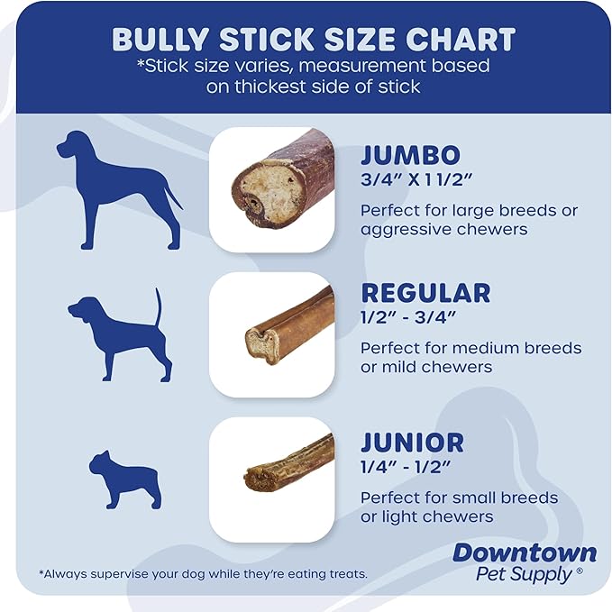 Downtown Pet Supply Jumbo Bully Sticks for Dogs - Natural Beef Chews, Low-Odor & Rawhide-Free, Long Lasting Dog Treats for Aggressive Chewers - Healthy, Safe & Delicious Chews Dogs Love (6" 24 Pack)