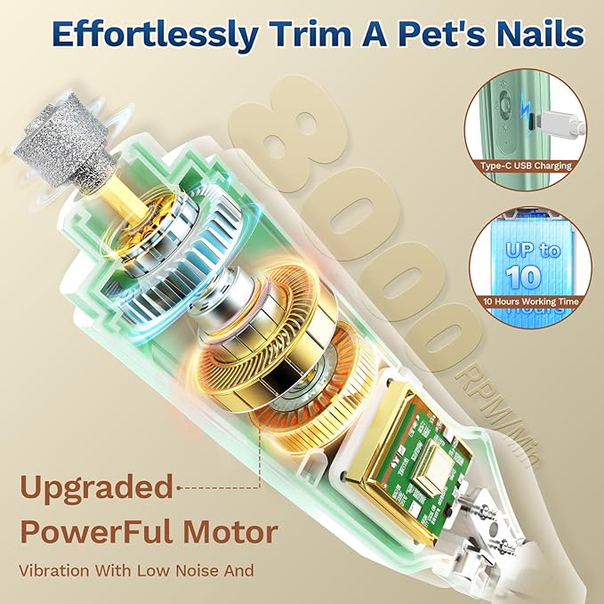 2-in-1 Dog & Cat Nail Clipper with Grinder - Dual Highlight LED Reduce Over-Trimming, Long Battery Cordless USB-C Rechargeable, Safety Lock & Catcher Cap, Quiet Home Grooming for Small Large Pets