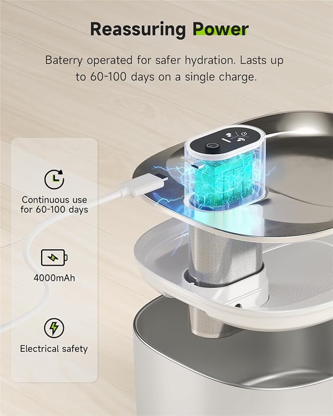Cat Water Fountain Stainless Steel,152oz/4L Wireless Pet Fountain Battery Operated,Quiet Filtered Pet Water Fountain,Automatic Water Bowl for Cats Dogs with Motion Sensor 5 Filters