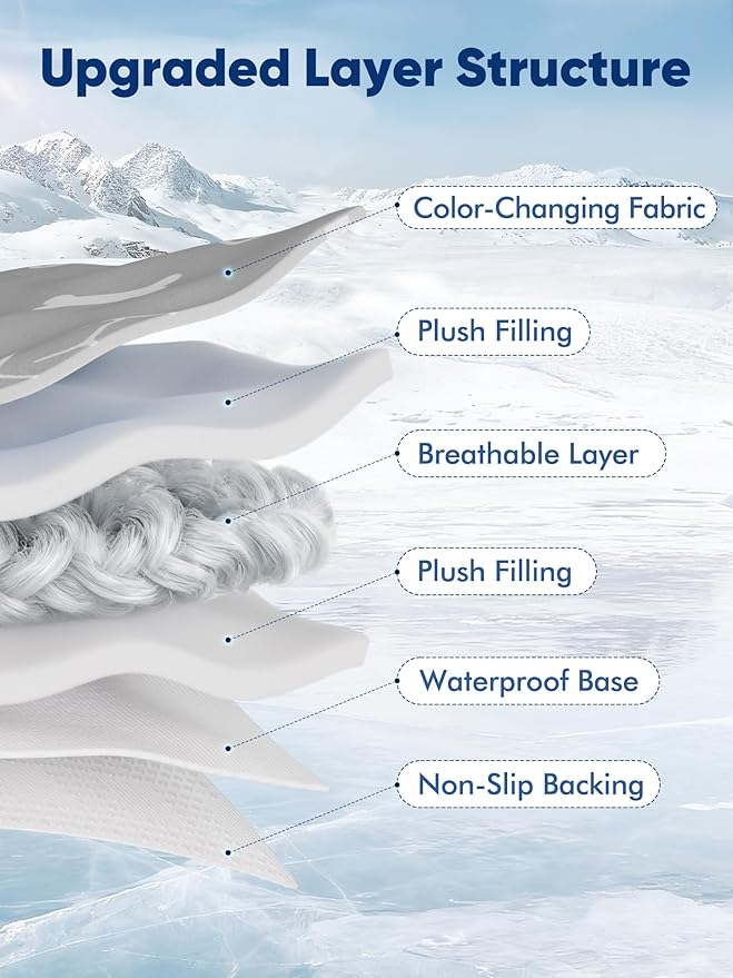 Rywell Dog Cooling Mat 2.0,Elegant Grey Edition,36 * 27Thickened Cooling Pad for Dogs, Internal Waterproof & Endothermic Color Changing Arc-Chill Cool Fiber(Q-Max>0.5) for Summer Comfort