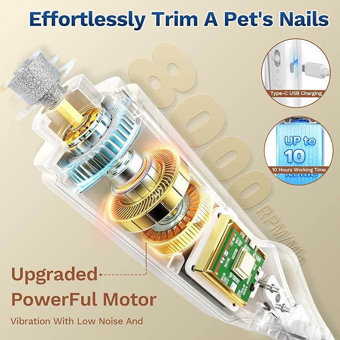 2-in-1 Dog & Cat Nail Clipper with Grinder - Dual Highlight LED Reduce Over-Trimming, Long Battery Cordless USB-C Rechargeable, Safety Lock & Catcher Cap, Quiet Home Grooming for Small Large Pets