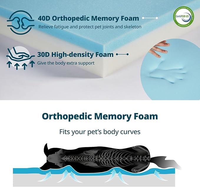 Memory Foam XL Dog Bed - 4” Thick Orthopedic Beds for Extra Large Dogs - Waterproof Dog Bed with Removable Washable Cover & Wrap-Around Zipper - Ultimate Comfort and Easy Maintenance, Purple