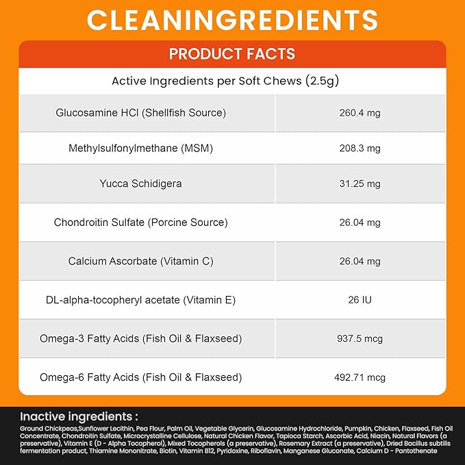 Hip and Joint Supplement for Dogs with Glucosamine, Chondroitin, MSM & Yucca - Glucosamine for Dogs，Joint Pain Relief Chews for Mobility & Discomfort-Chicken Flavor, 120 Count