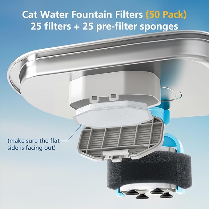 50 Pack Cat Fountain Replacement Filters for Rellaty & Neareal Stainless Steel 108oz/3.2L Adjustable Water Flow Pet Water Fountain(25 Filters & 25 Sponges)