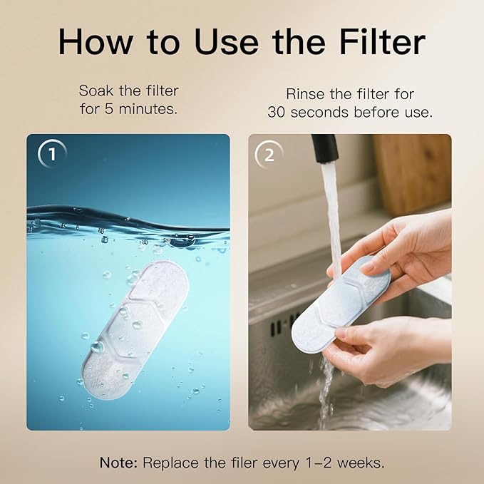 Official 8 Packs Replacement Filters & Pre-Filter Sponges for 4Gal/15L Large Dog Water Fountain ZTS1502