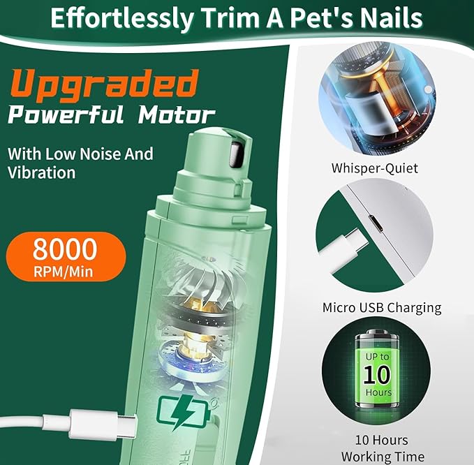 2 in 1 Dog Nail Clippers & Cat Nail Clippers Trimmers for Large Medium Small Dogs Cats Claw Trimmer Quick Sensor and Safety Guard USB Rechargeable Dogs Nail Trimmer with Catcher & 2 LED Lights